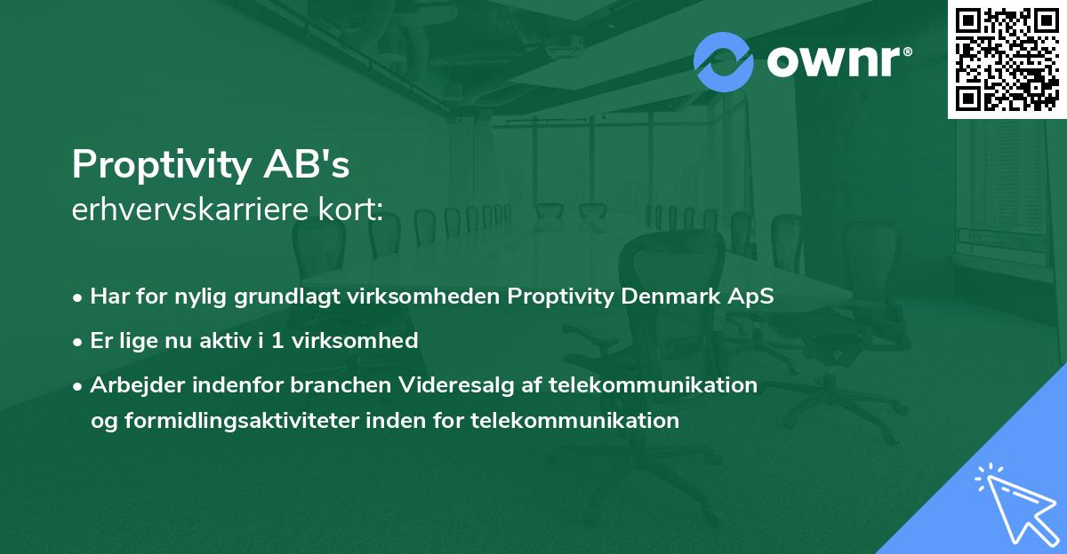 Proptivity AB's erhvervskarriere kort