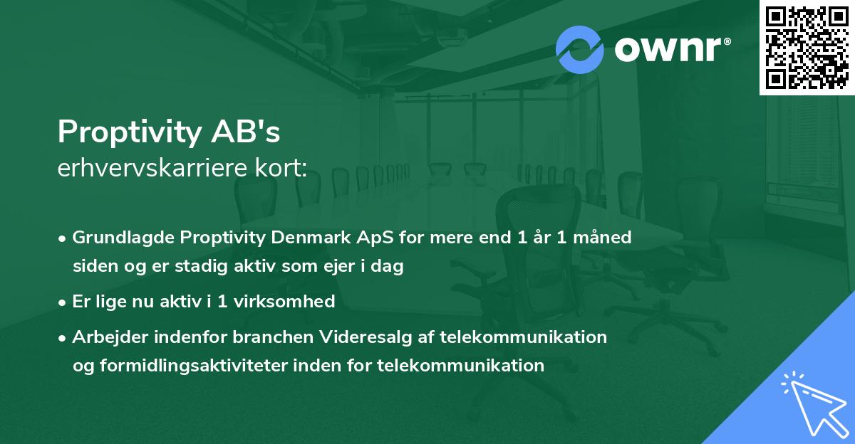 Proptivity AB's erhvervskarriere kort
