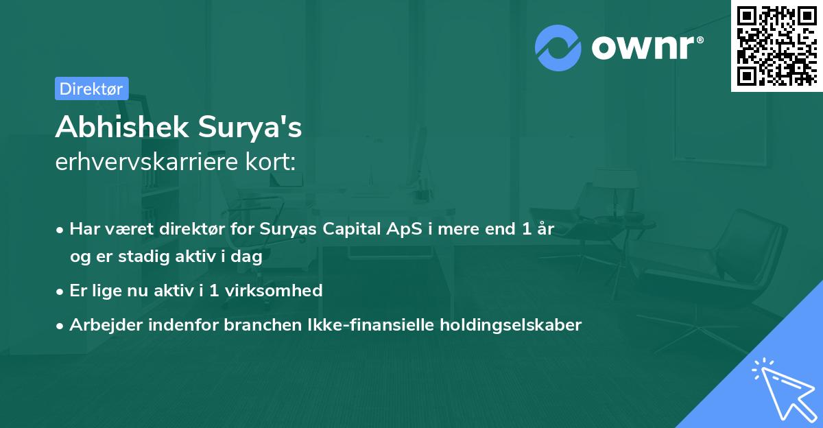 Abhishek Surya's erhvervskarriere kort