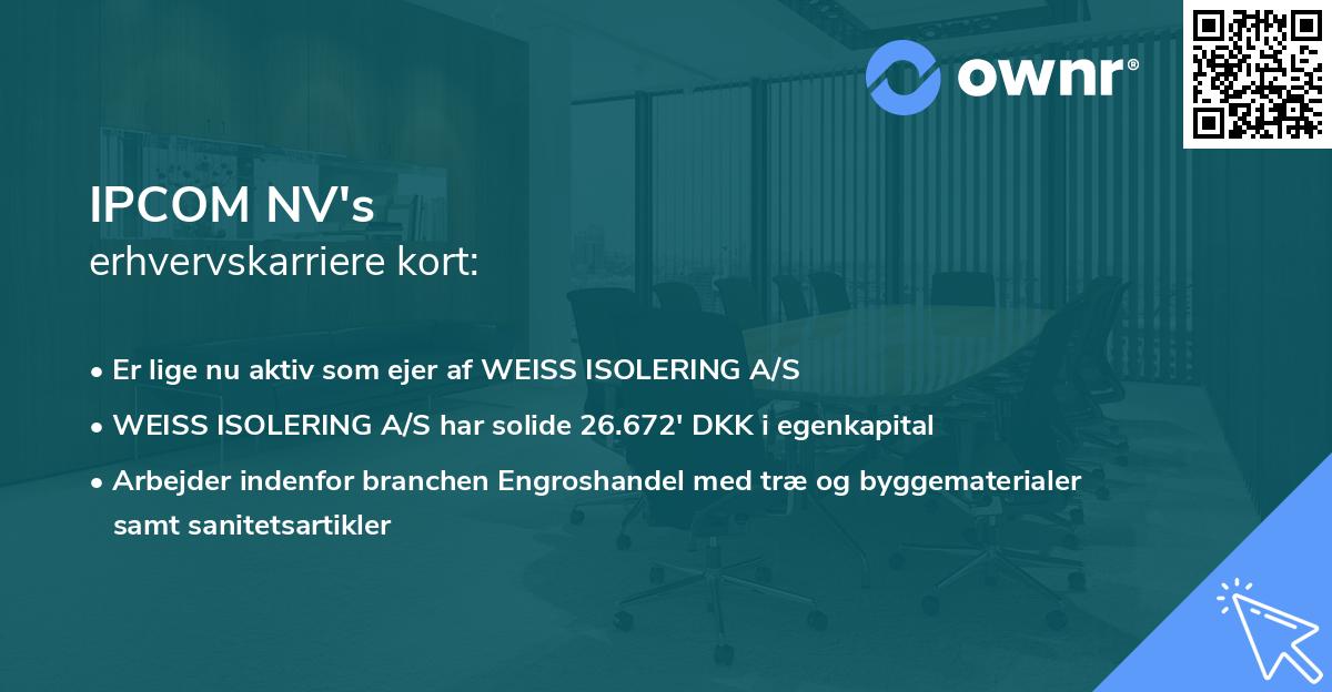 IPCOM NV's erhvervskarriere kort