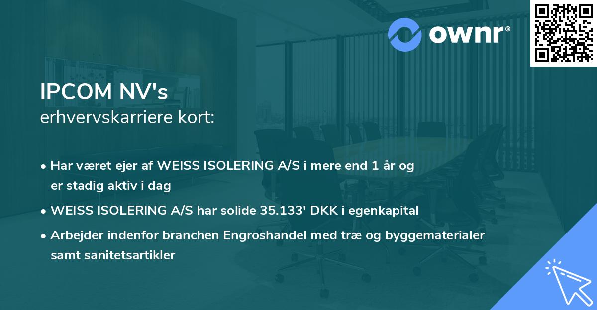 IPCOM NV's erhvervskarriere kort