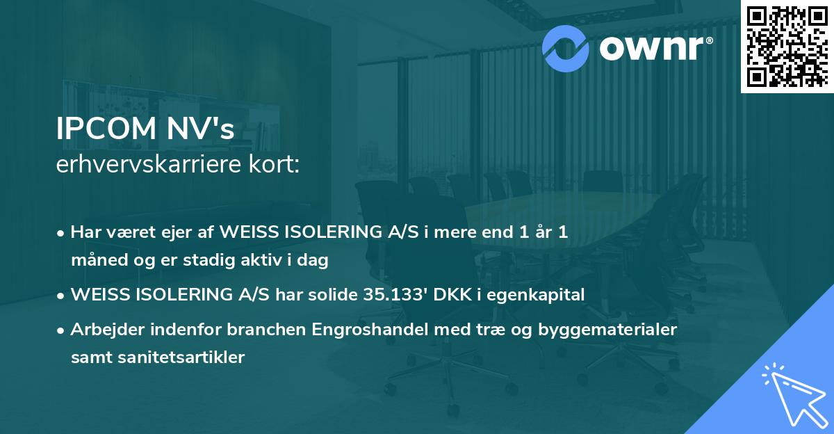 IPCOM NV's erhvervskarriere kort