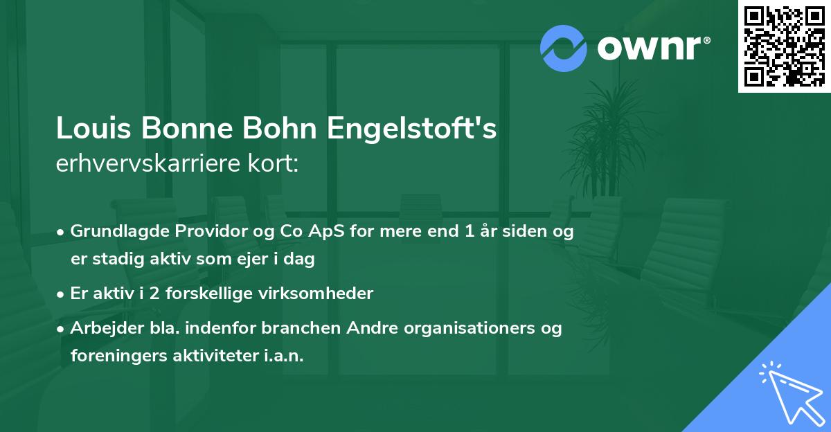 Louis Bonne Bohn Engelstoft's erhvervskarriere kort
