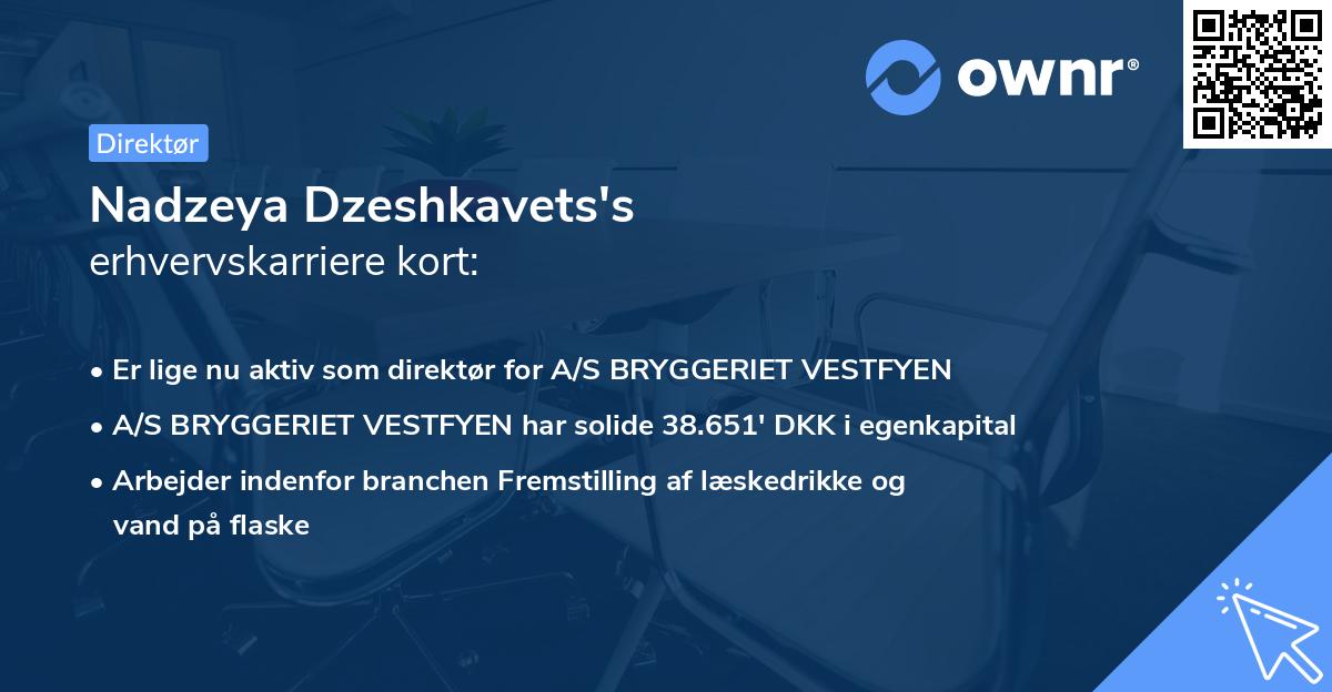 Nadzeya Dzeshkavets's erhvervskarriere kort