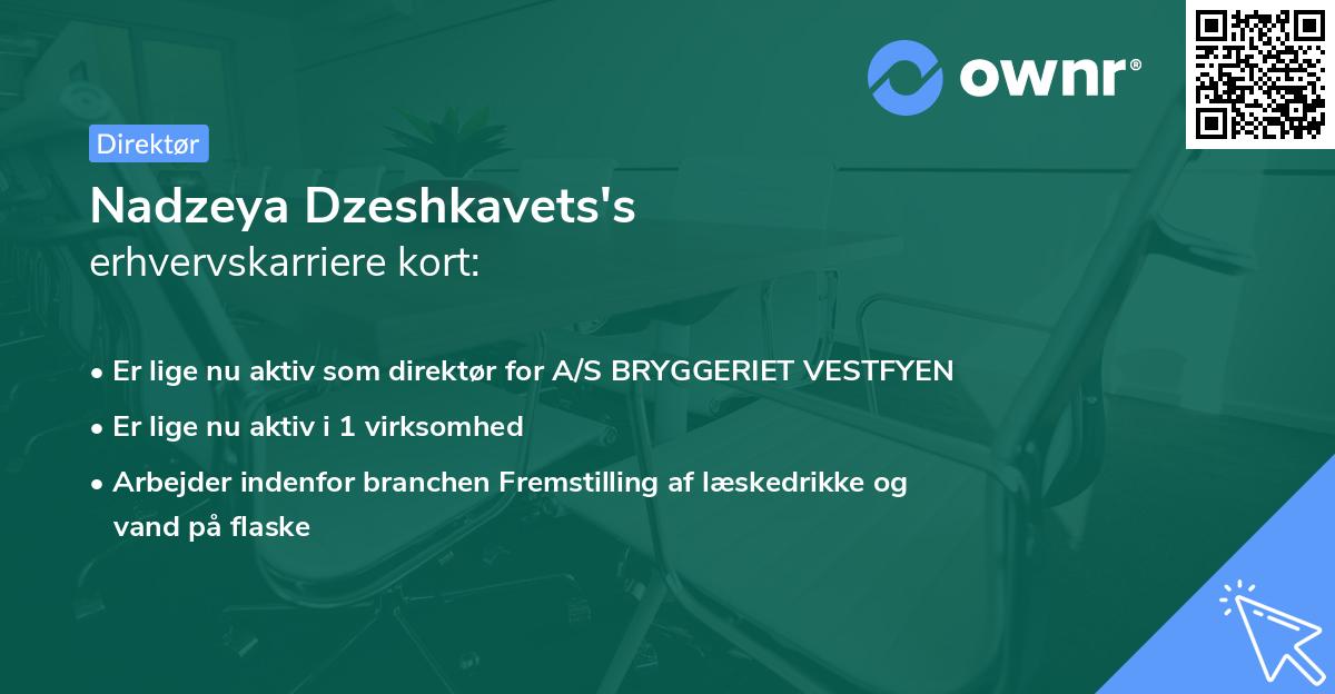 Nadzeya Dzeshkavets's erhvervskarriere kort