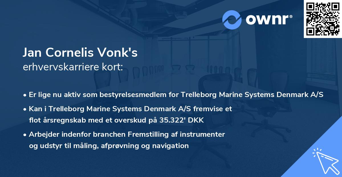 Jan Cornelis Vonk's erhvervskarriere kort