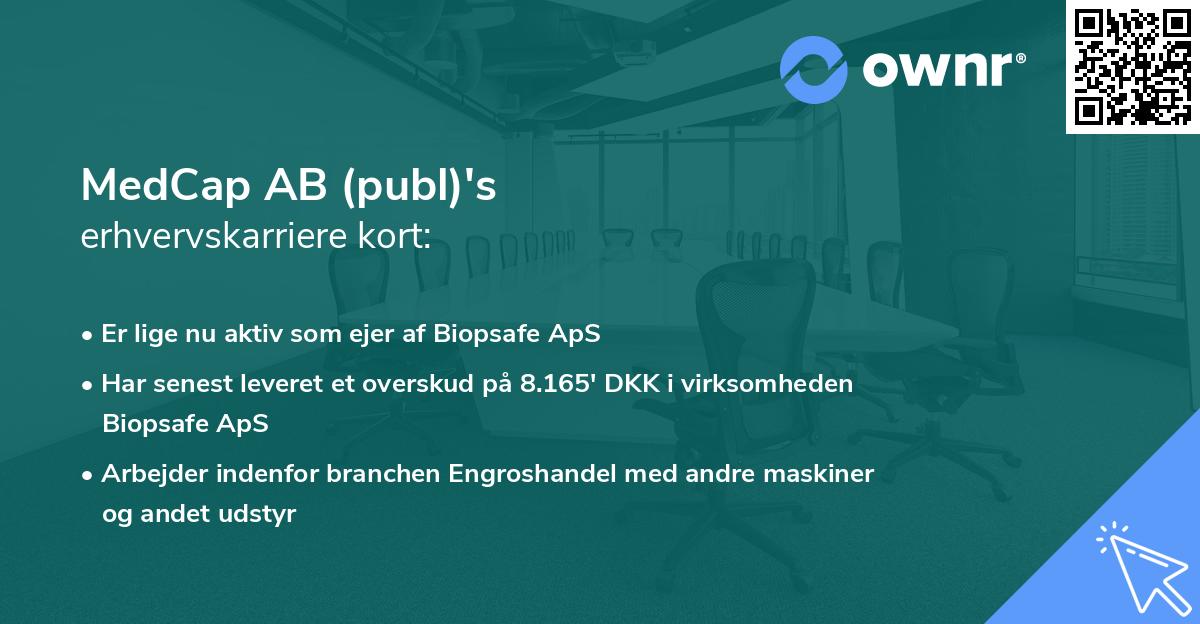 MedCap AB (publ)'s erhvervskarriere kort