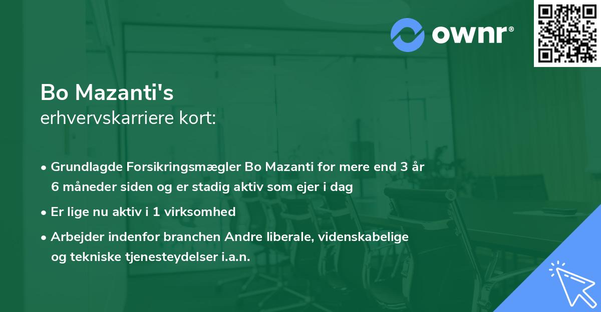 Bo Mazanti's erhvervskarriere kort