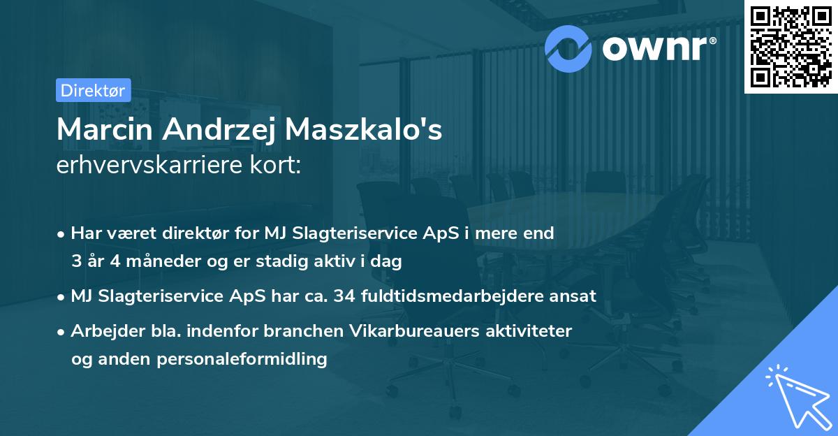 Marcin Andrzej Maszkalo's erhvervskarriere kort