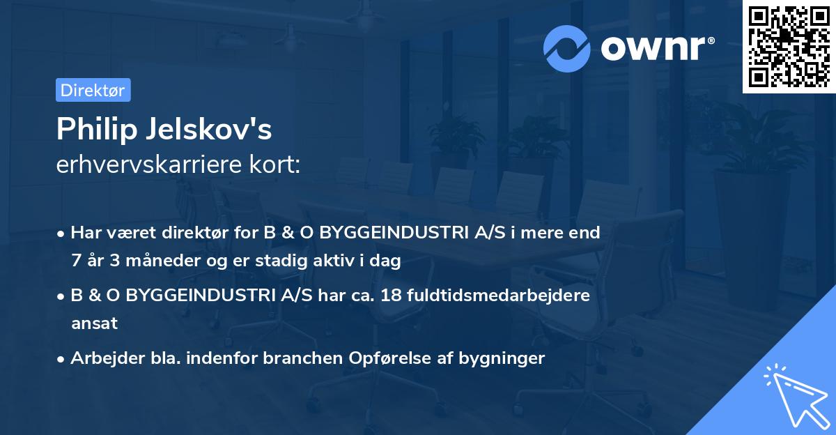Philip Jelskov's erhvervskarriere kort