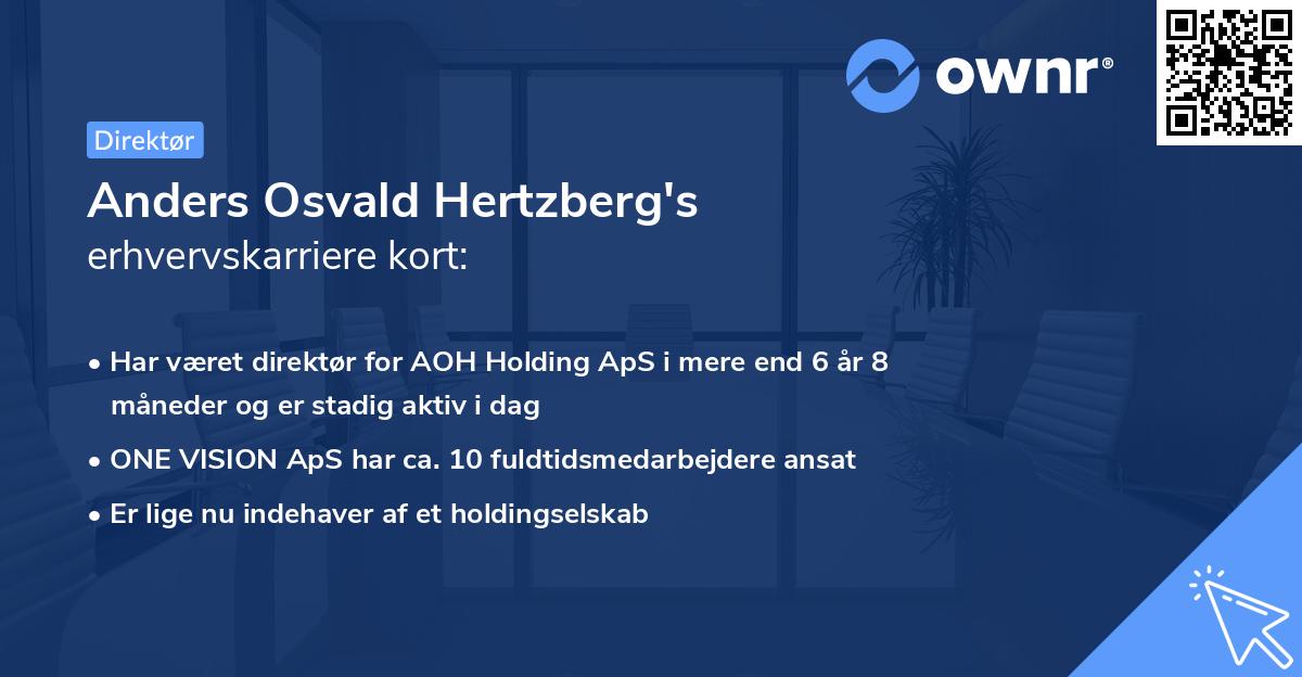 Anders Osvald Hertzberg's erhvervskarriere kort