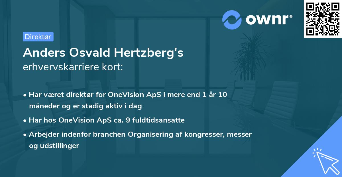 Anders Osvald Hertzberg's erhvervskarriere kort