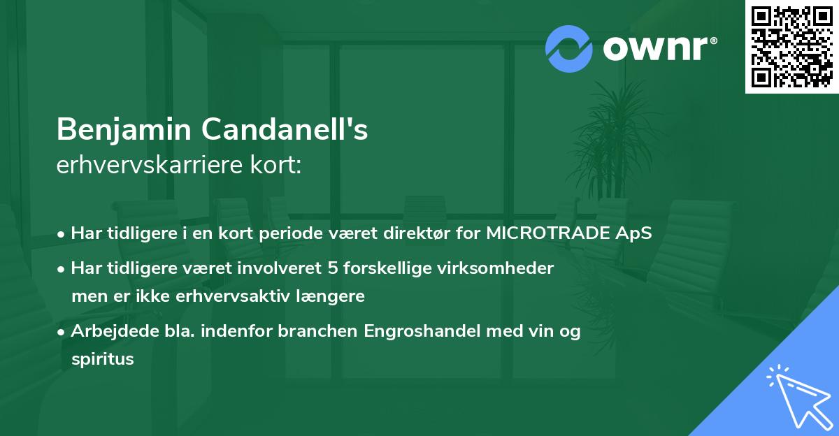 Benjamin Candanell's erhvervskarriere kort