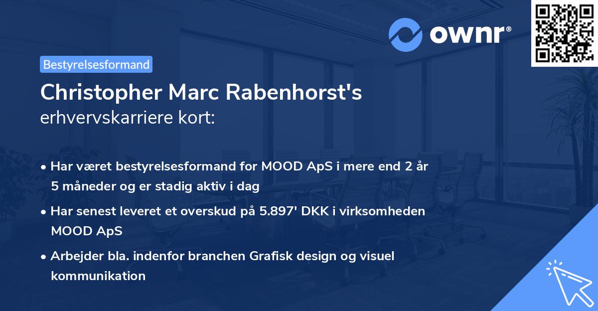 Christopher Marc Rabenhorst's erhvervskarriere kort