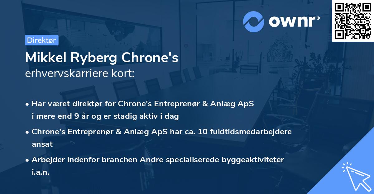Mikkel Ryberg Chrone's erhvervskarriere kort
