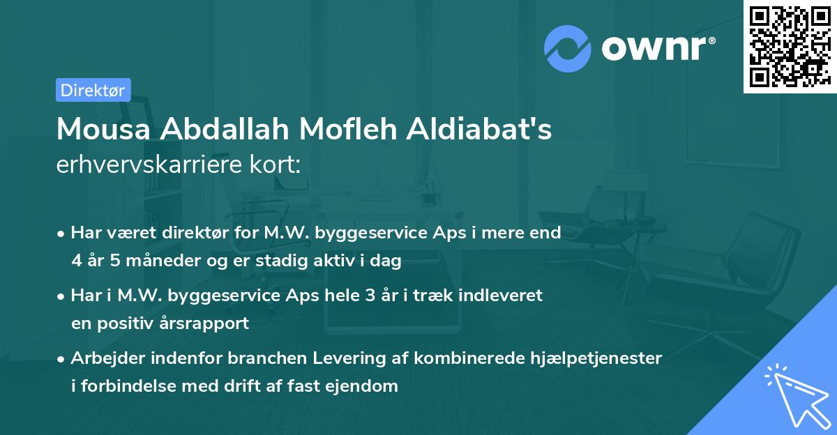 Mousa Abdallah Mofleh Aldiabat's erhvervskarriere kort