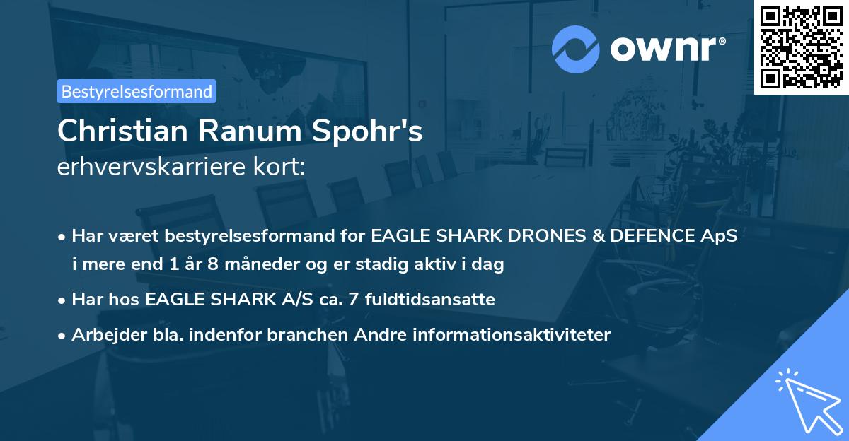 Christian Ranum Spohr's erhvervskarriere kort