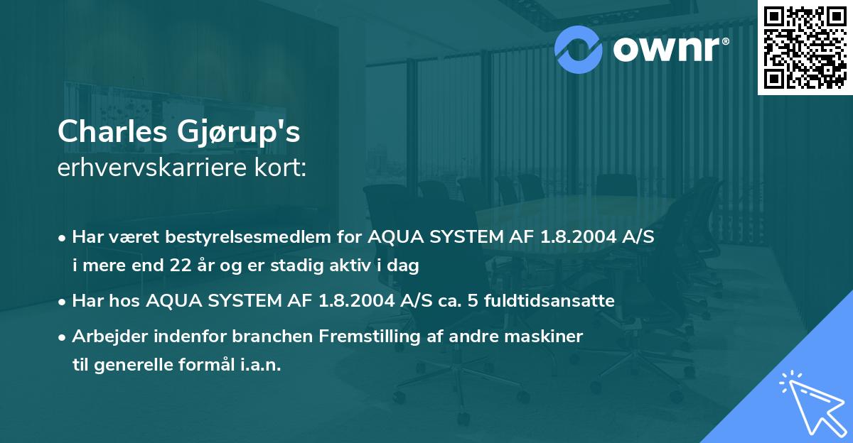 Charles Gjørup's erhvervskarriere kort