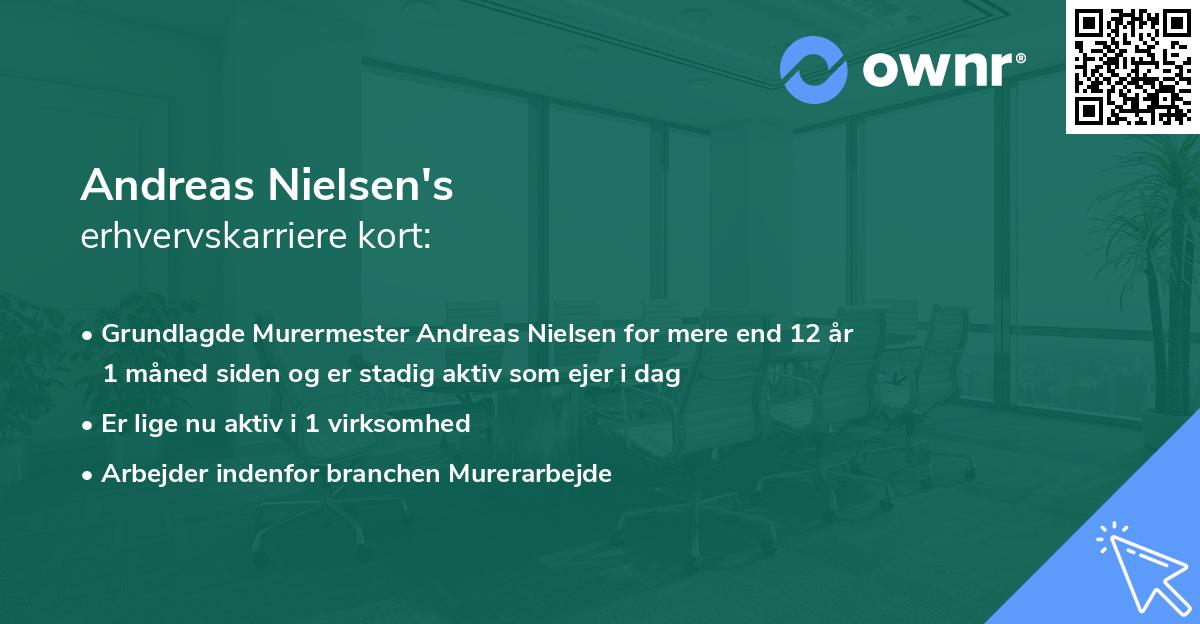 Andreas Nielsen's erhvervskarriere kort