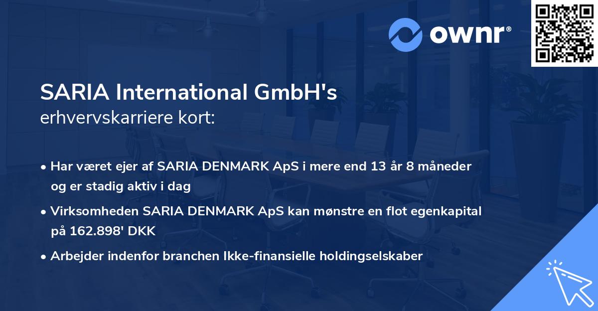 SARIA International GmbH's erhvervskarriere kort