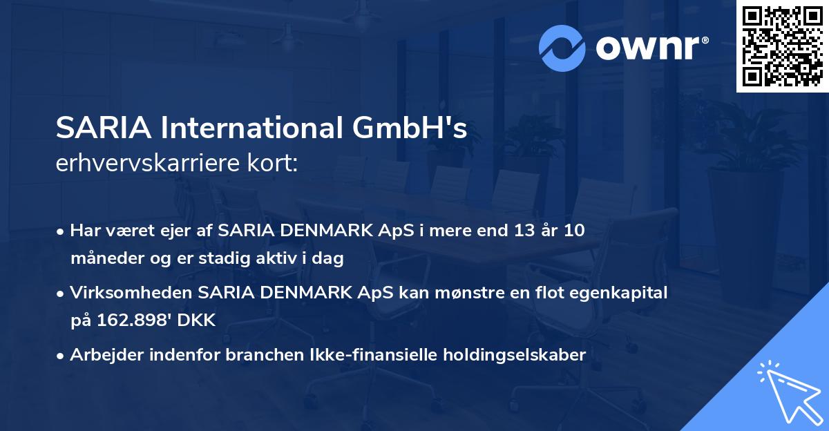 SARIA International GmbH's erhvervskarriere kort