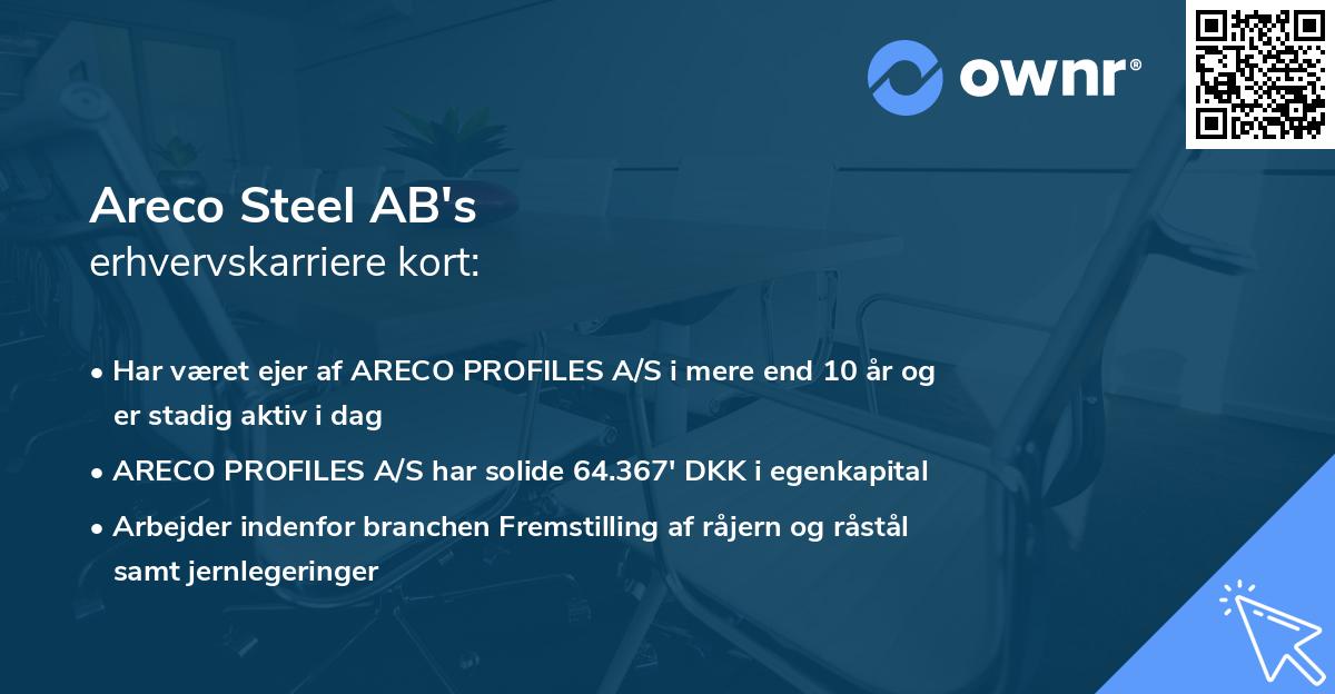 Areco Steel AB's erhvervskarriere kort