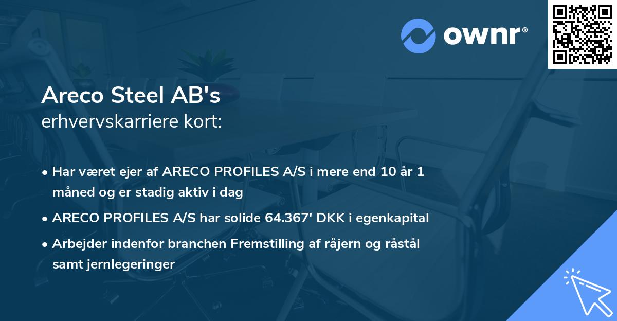 Areco Steel AB's erhvervskarriere kort