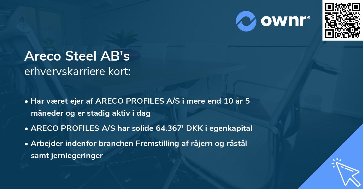 Areco Steel AB's erhvervskarriere kort