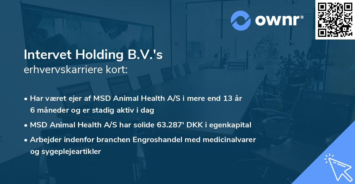 Intervet Holding B.V.'s erhvervskarriere kort