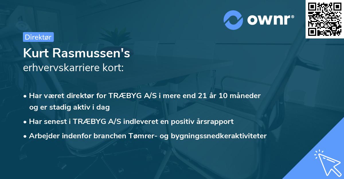 Kurt Rasmussen's erhvervskarriere kort