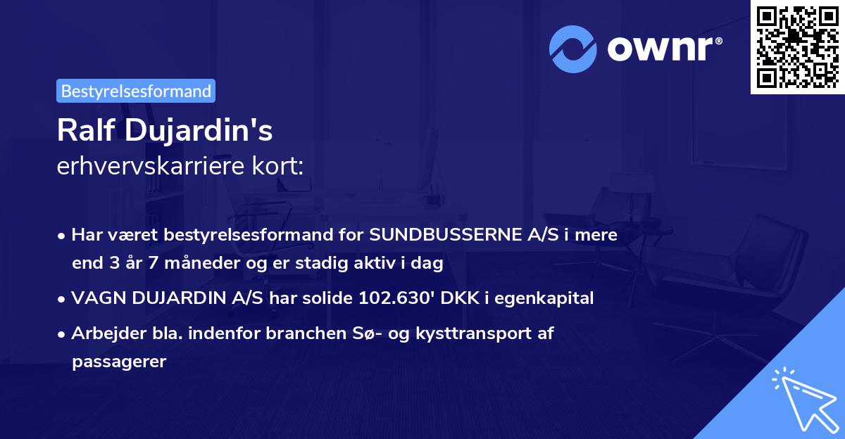 Ralf Dujardin's erhvervskarriere kort