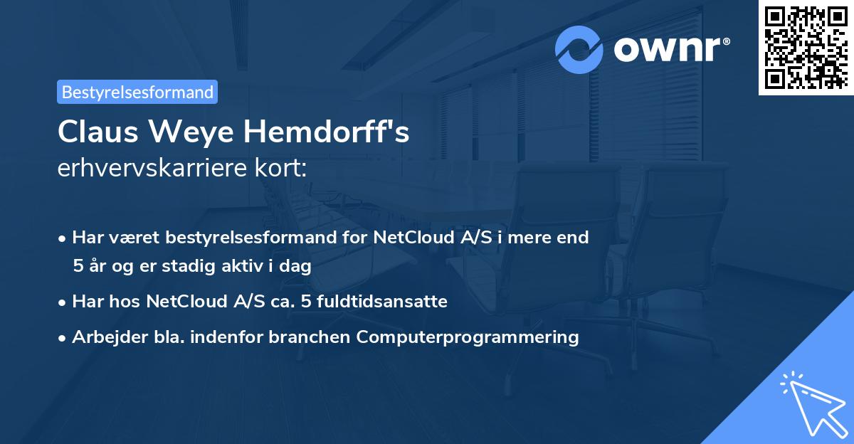 Claus Weye Hemdorff's erhvervskarriere kort