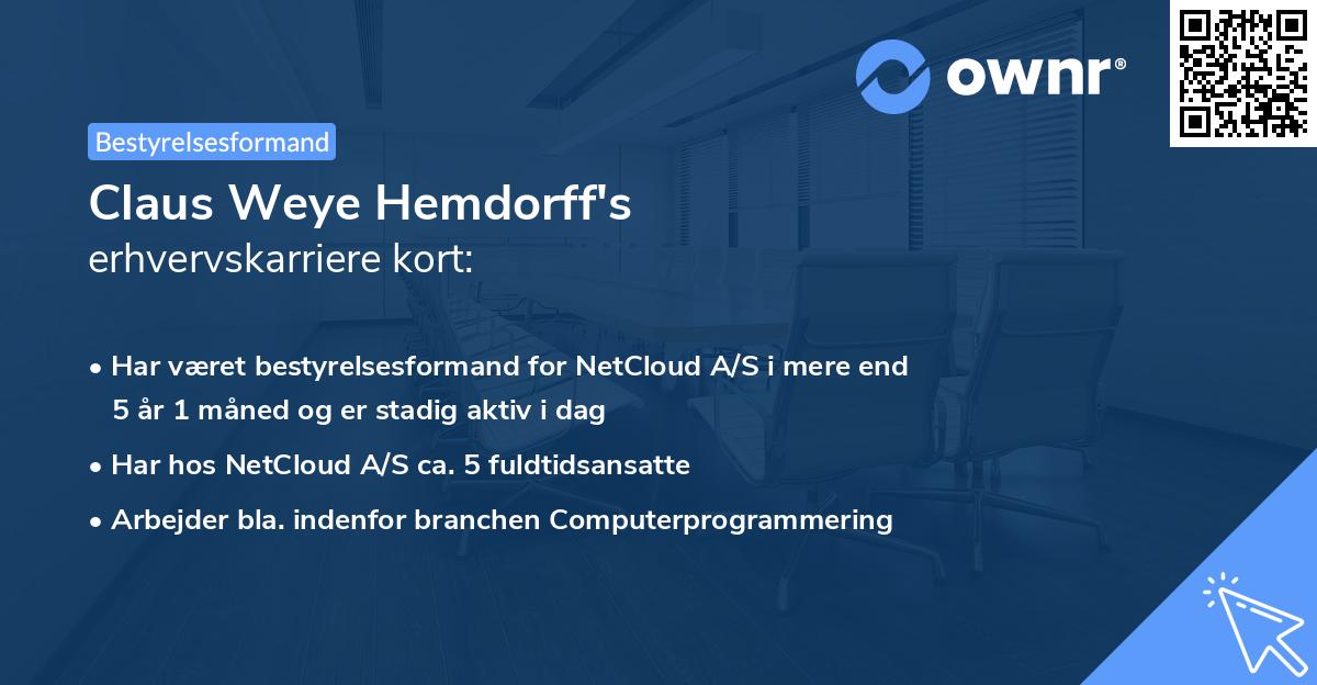 Claus Weye Hemdorff's erhvervskarriere kort