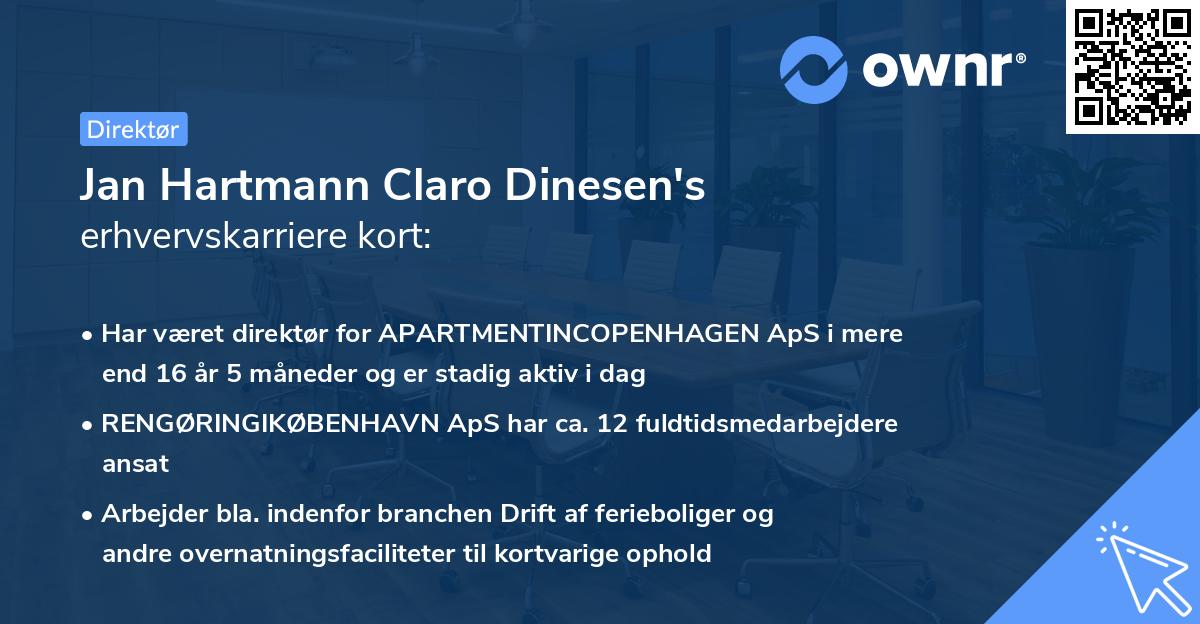 Jan Hartmann Claro Dinesen's erhvervskarriere kort