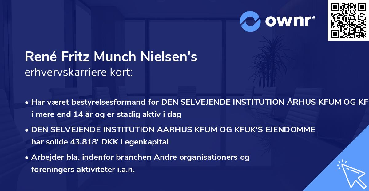 René Fritz Munch Nielsen's erhvervskarriere kort