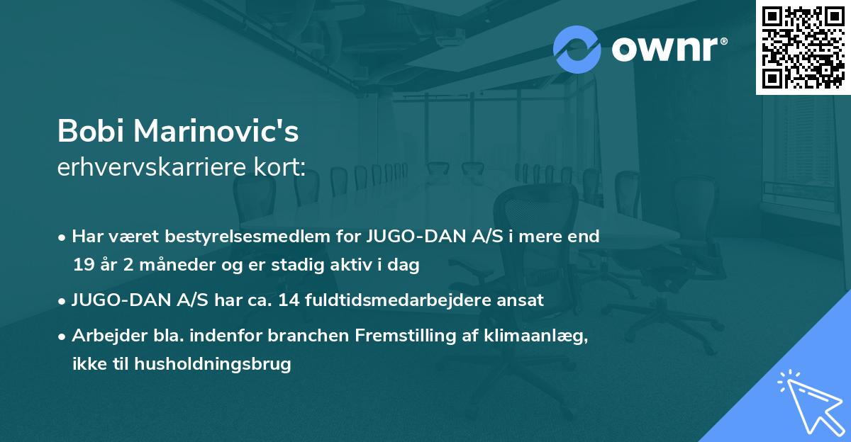 Bobi Marinovic's erhvervskarriere kort