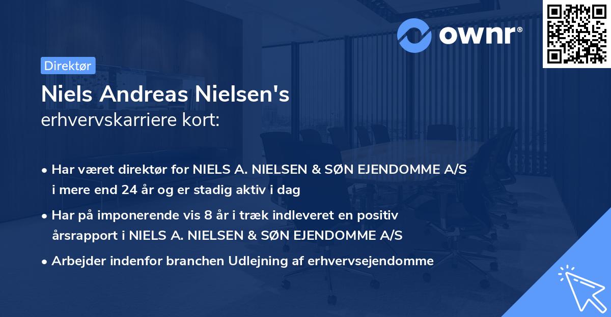 Niels Andreas Nielsen's erhvervskarriere kort