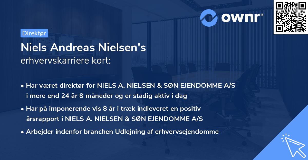 Niels Andreas Nielsen's erhvervskarriere kort