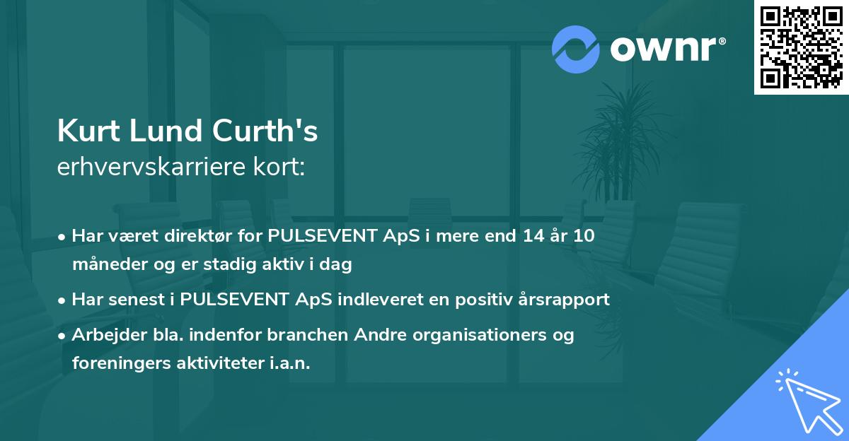 Kurt Lund Curth's erhvervskarriere kort