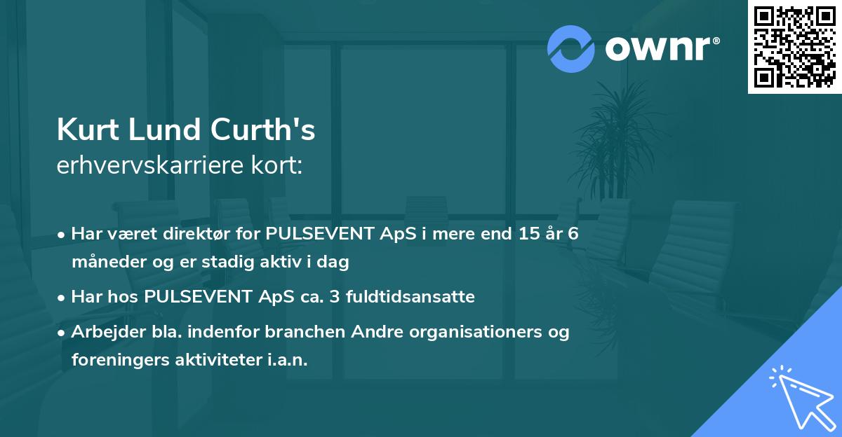 Kurt Lund Curth's erhvervskarriere kort