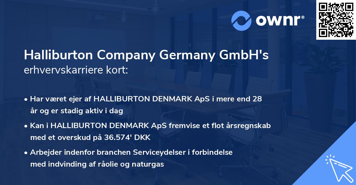 Halliburton Company Germany GmbH's erhvervskarriere kort