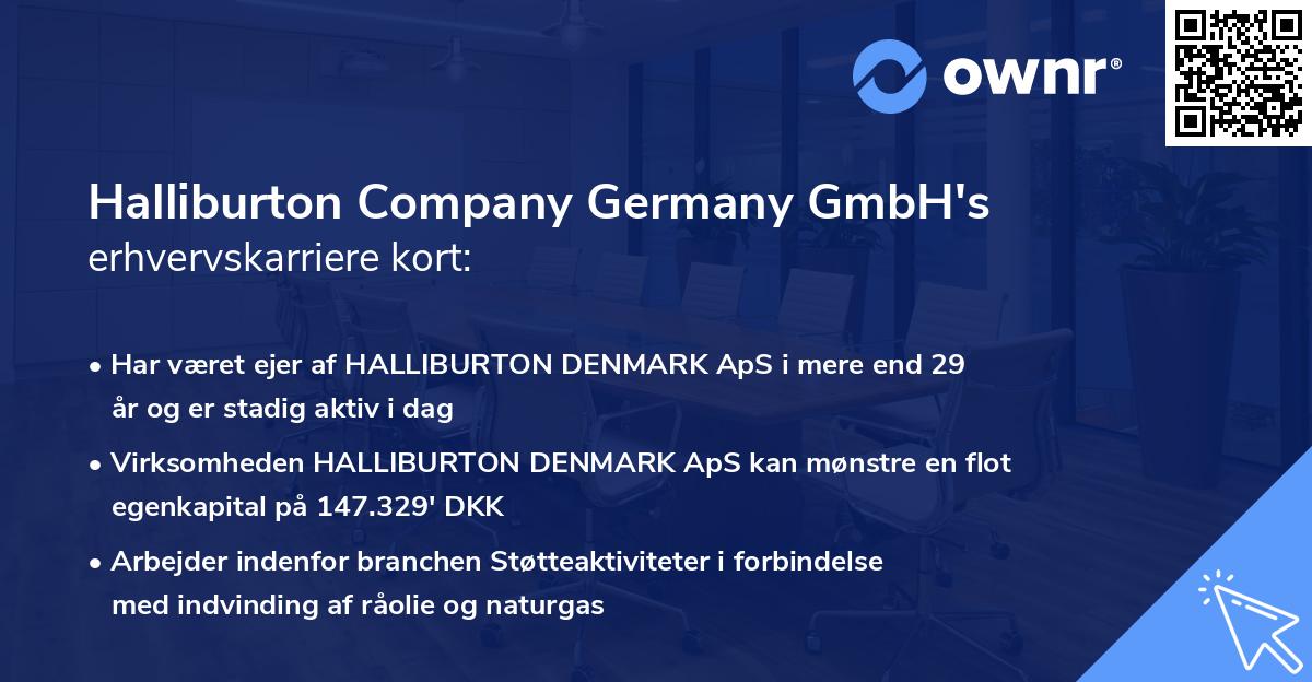 Halliburton Company Germany GmbH's erhvervskarriere kort