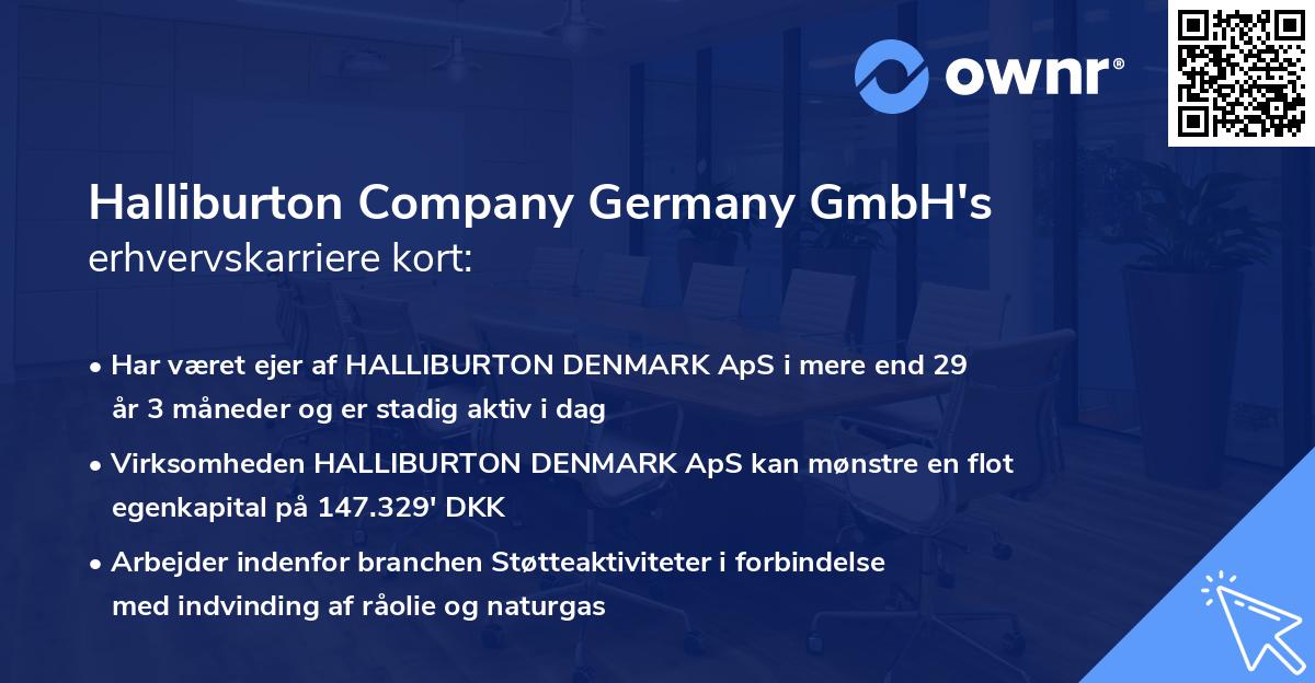 Halliburton Company Germany GmbH's erhvervskarriere kort