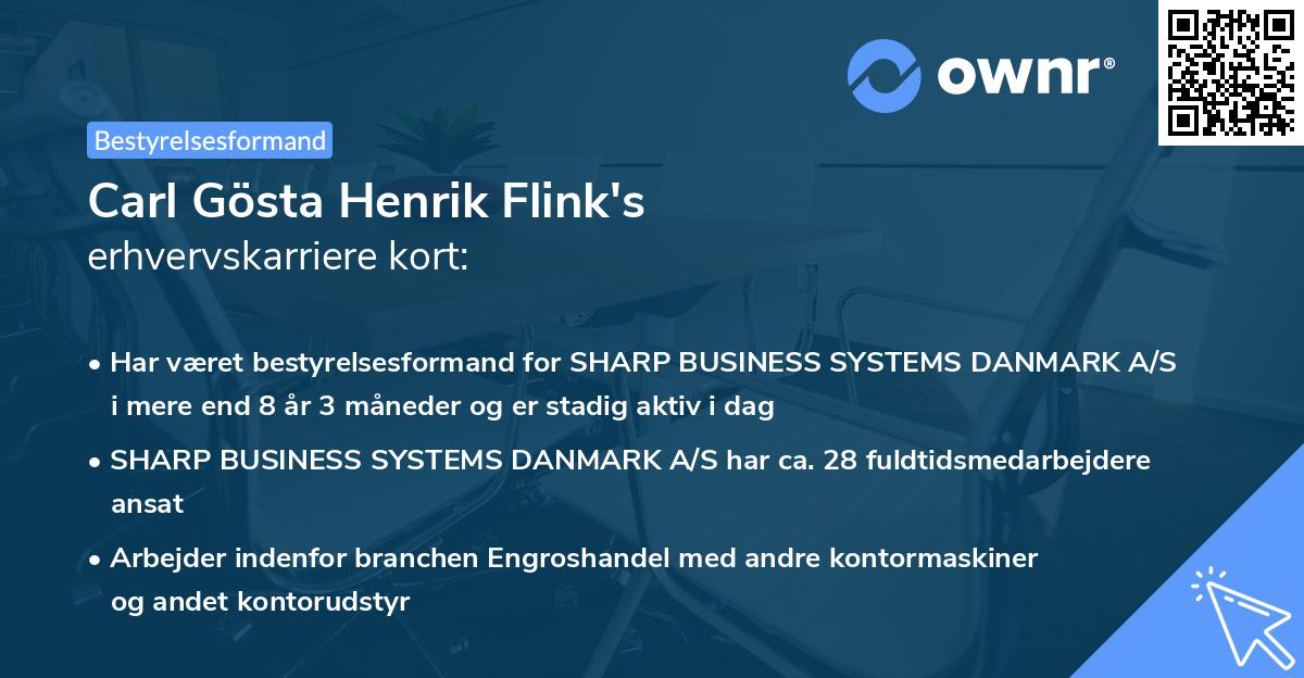 Carl Gösta Henrik Flink's erhvervskarriere kort