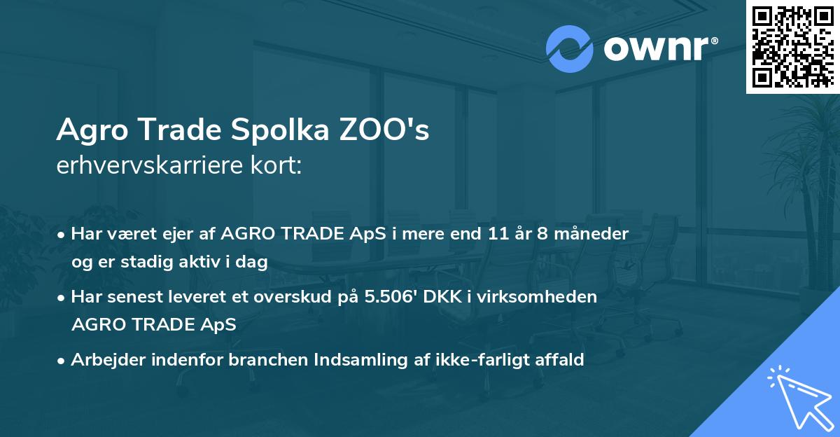 Agro Trade Spolka ZOO's erhvervskarriere kort