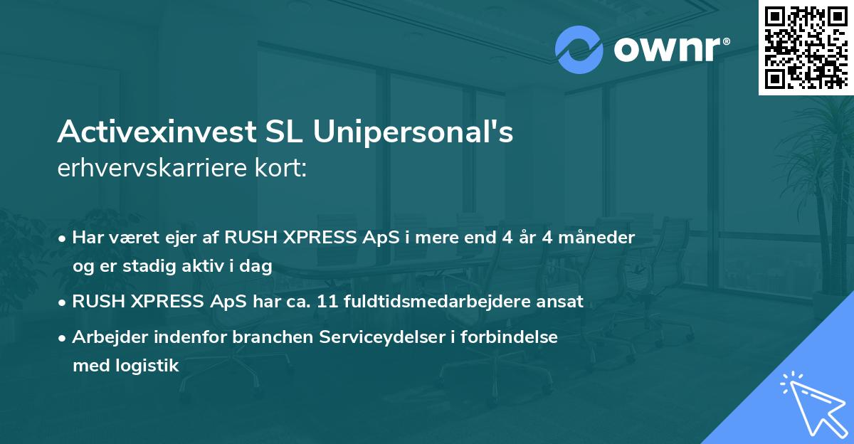 Activexinvest SL Unipersonal's erhvervskarriere kort