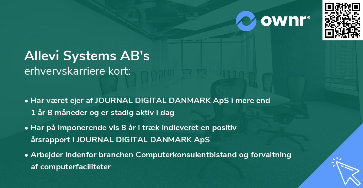 Allevi Systems AB's erhvervskarriere kort