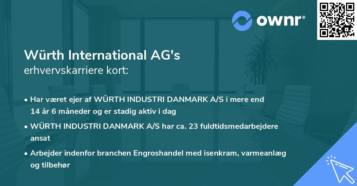 Würth International AG's erhvervskarriere kort