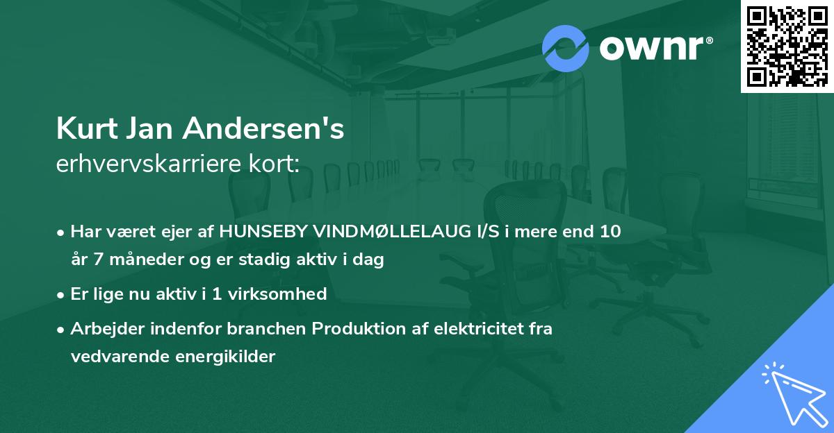 Kurt Jan Andersen's erhvervskarriere kort