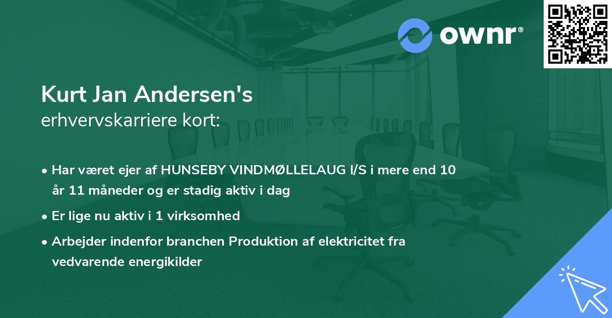 Kurt Jan Andersen's erhvervskarriere kort